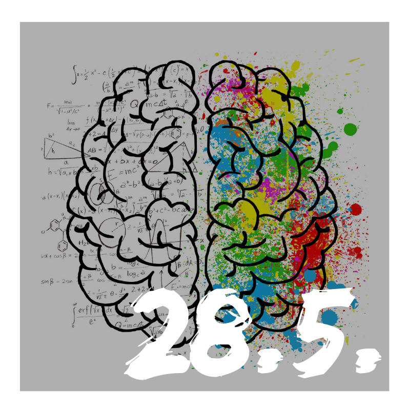 28.5.2020 Markkinointipsykologian ABC