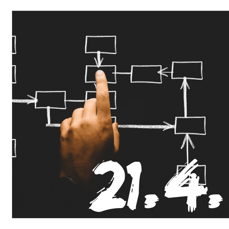 21.4.2020 Markkinointi muuttuvilla markkinoilla